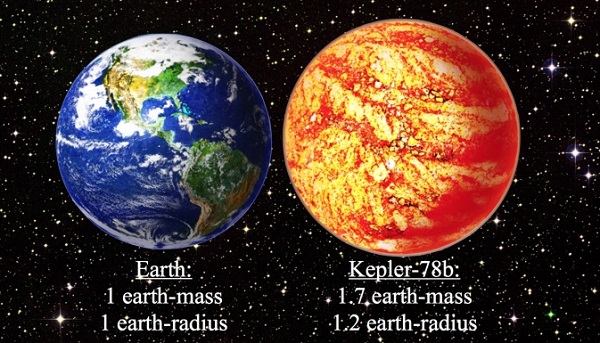 Kepler_78b