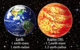 Kepler_78b